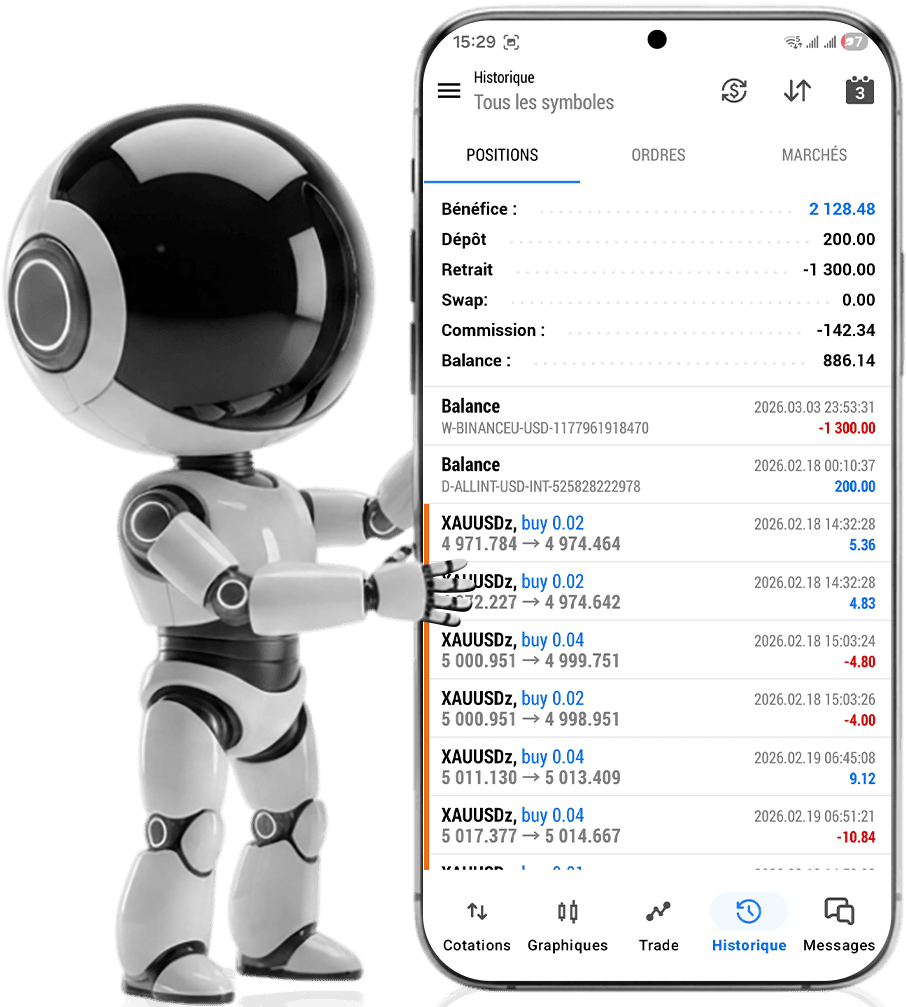 Algorithmes de trading amazingtraders en action
